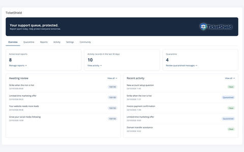 Protection overview